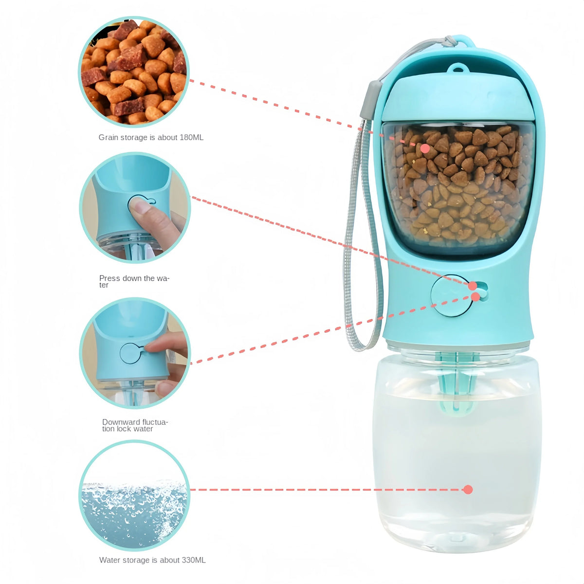 3 in 1 Dog Water Bottle | PawKit Portable Dog Cup